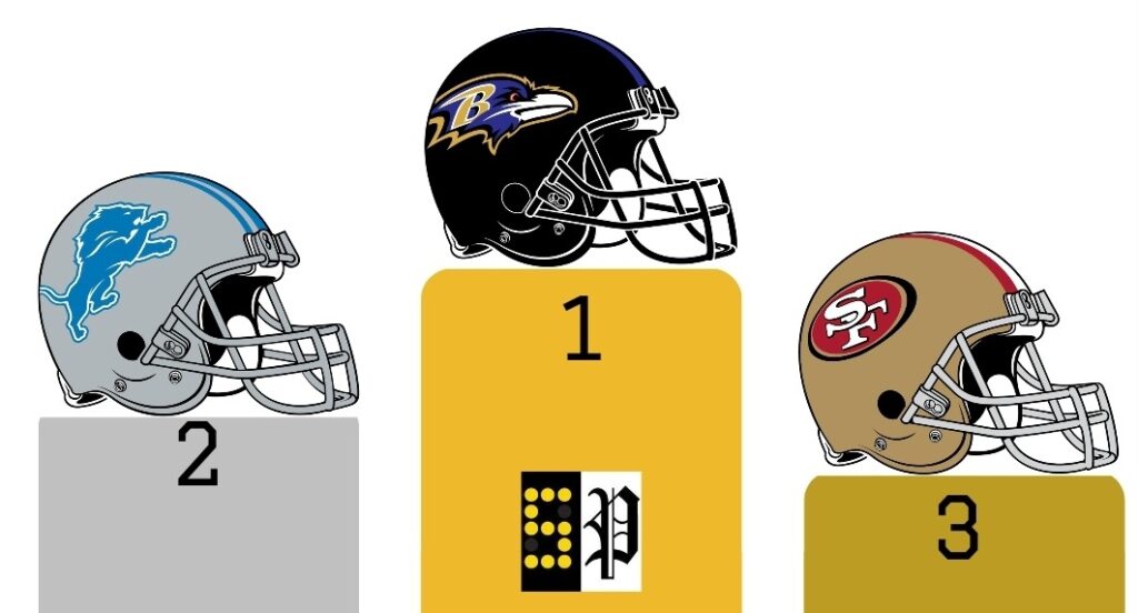 NFL power rankings after the divisional round and before the conference